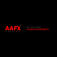 AafxTrading Company Ltd
