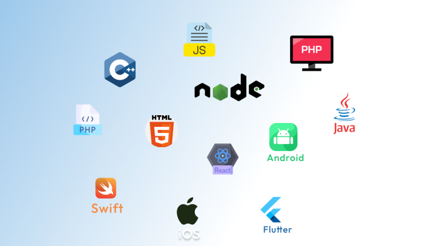 TechGlock Software Solutions