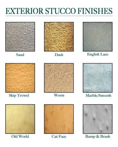 Dixie Wall Systems LLC