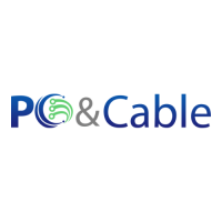 PC & Cable