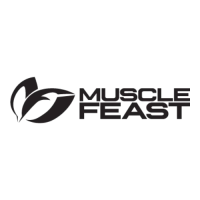 Muscle Feast