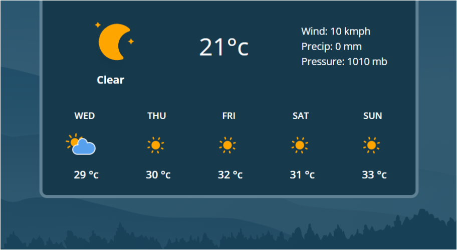 Weatherstack